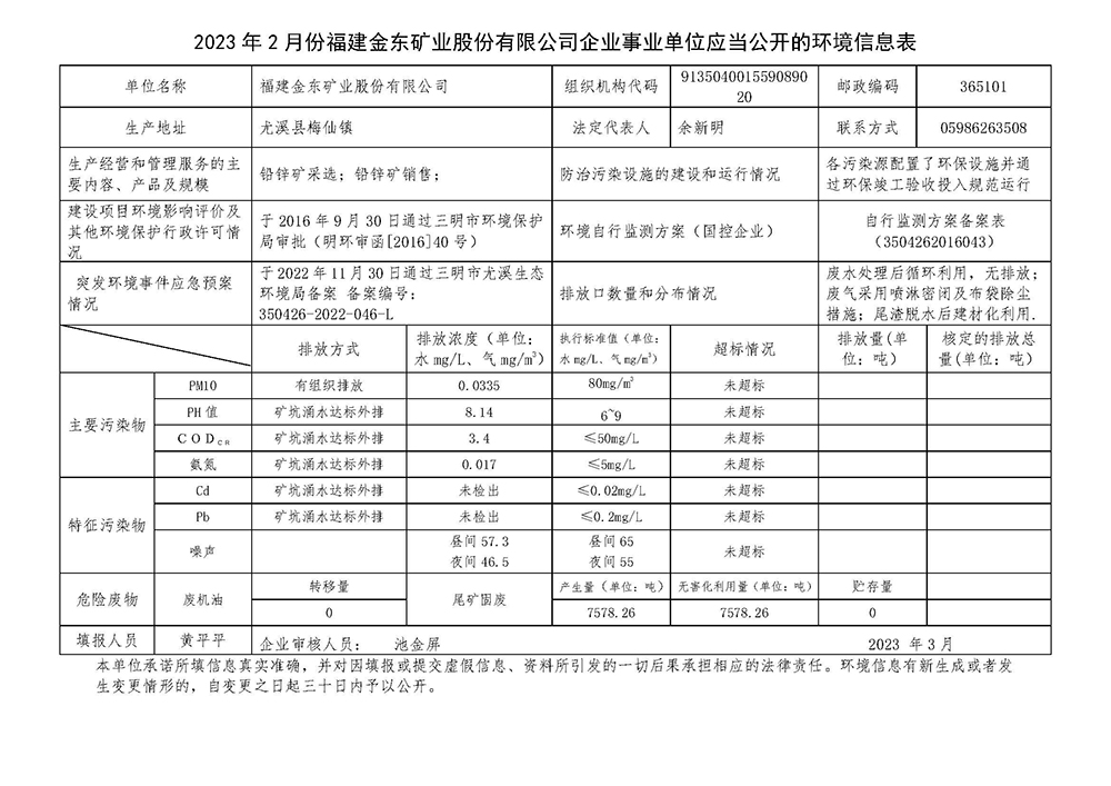 2023年2月份买球赛软件官网（中国）有限公司企业事业单位应当公开的环境信息表.jpg