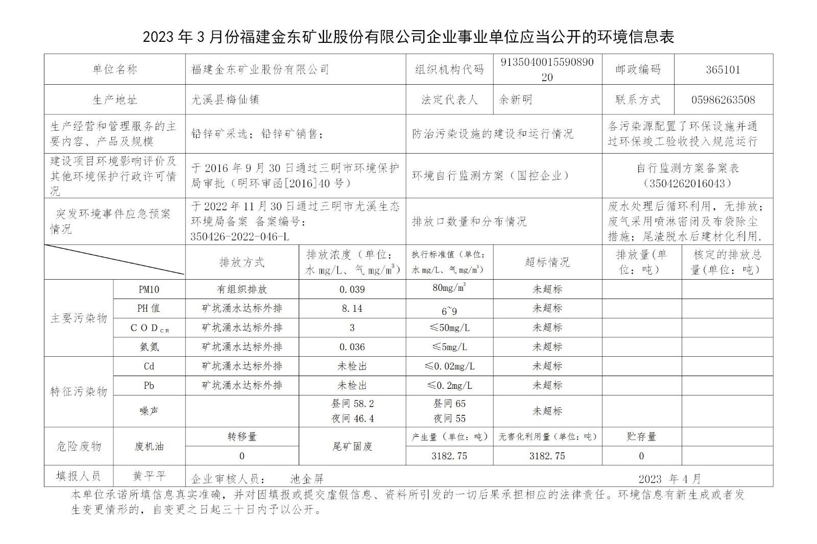 2023年3月份买球赛软件官网（中国）有限公司企业事业单位应当公开的环境信息表_01.jpg