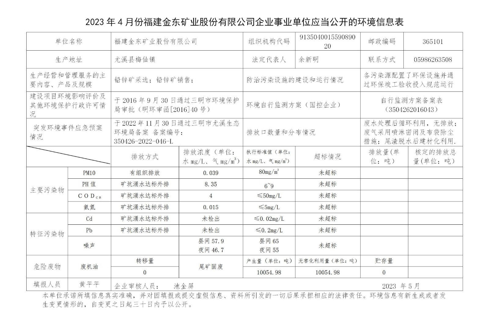 2023年4月份买球赛软件官网（中国）有限公司企业事业单位应当公开的环境信息表_01.jpg